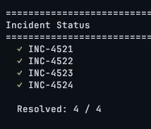 All incidents resolved