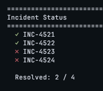 second ticket solved