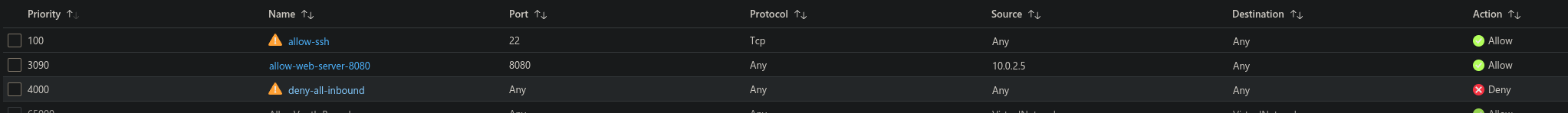 inbound NSG rule allowing port 8080 connection from web server